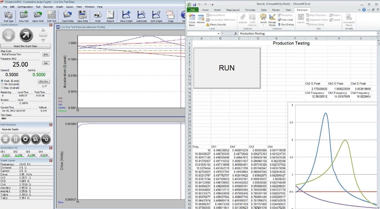 What Is The Psd Of Random Vibration Webinar Vibration Research