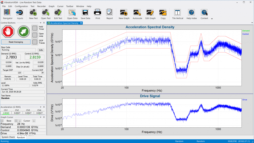 When Should I Use RANDOM Vibration Testing? - Vibration Research