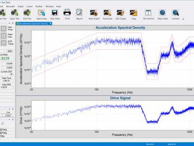 Statistical Properties of the Random PSD