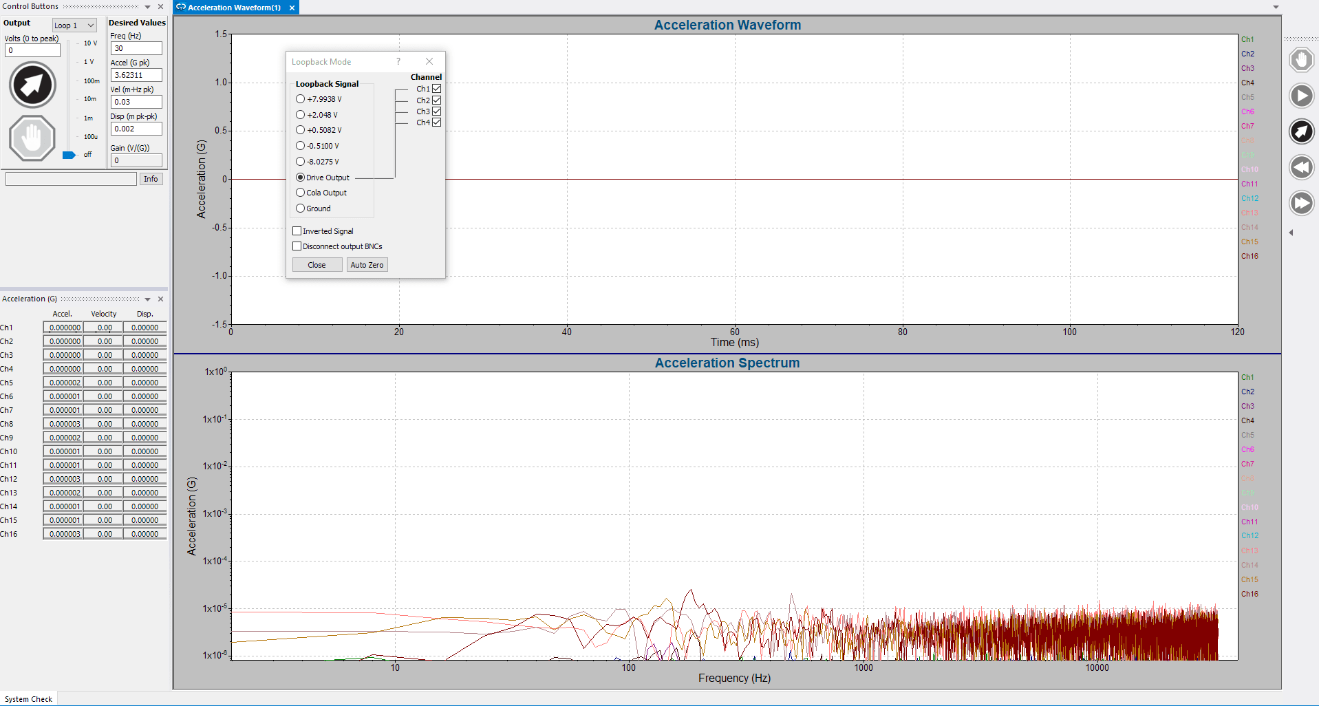 Analyzing Data Using Demonstration Mode