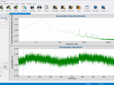 Analyzer Capabilities in Random Test Mode