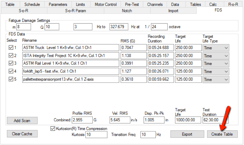 FDS tab in VibrationVIEW with arrow pointing to "Create Table" button