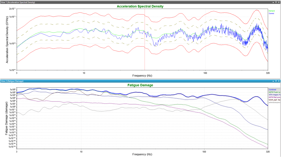 Acceleration Spectral Density and Fatigue Damage graphs in VibrationVIEW