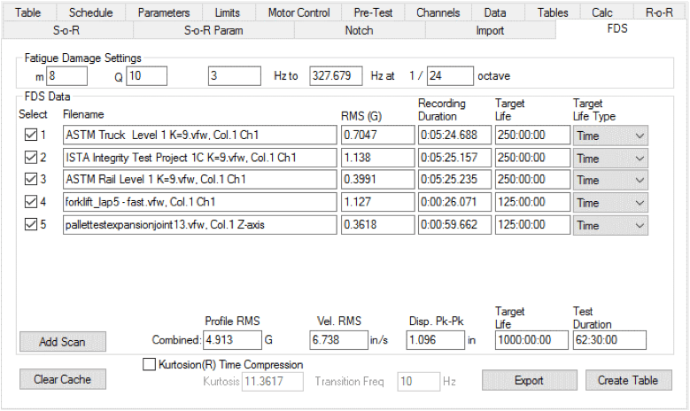 FDS tab in VibrationVIEW