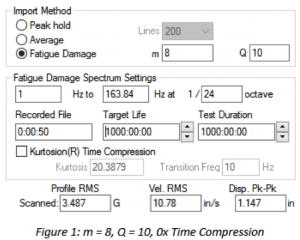 FDS test settings where m=8 and Q=10