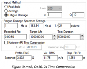 FDS test settings where m=8, Q=10, and test time compression is 2x