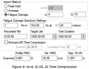 FDS test settings where m=4, Q=10, and test time compression is 2x