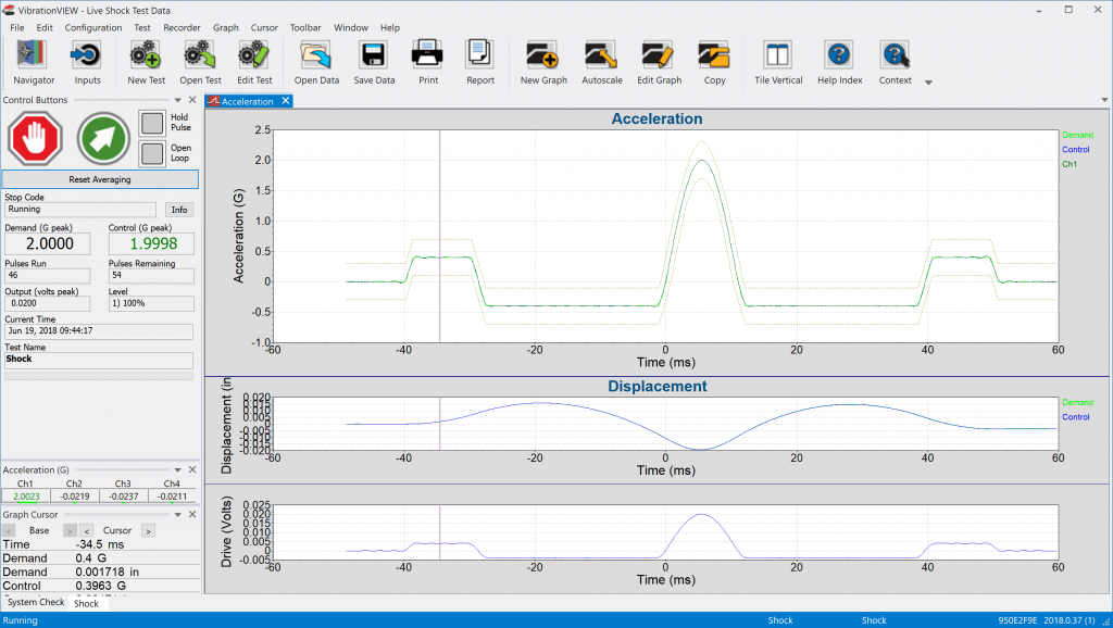 Creating An SRS Curve From A Classical Shock Pulse inar
