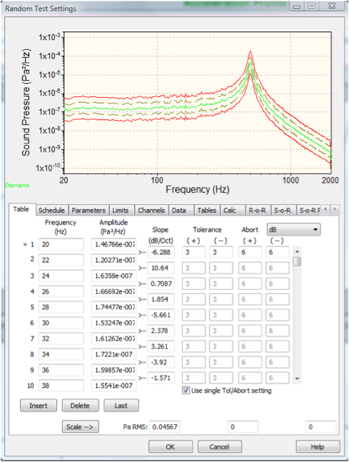 VibrationVIEW Random Test Settings with automatically generated breakpoint profile