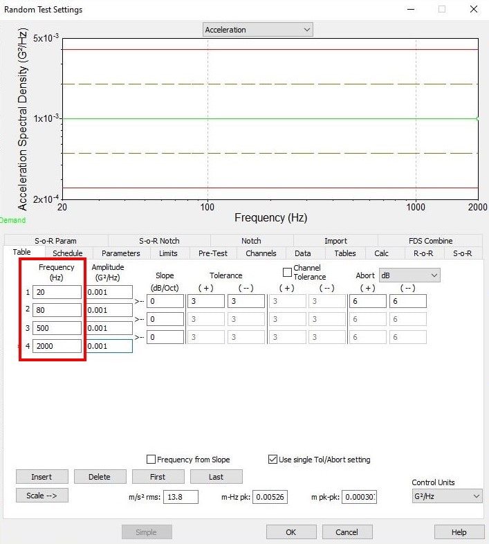 The frequency column in VibrationVIEW Random Test Settings > Table