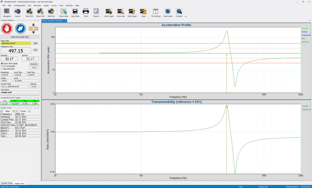 Highcycle Crankshaft Fatigue Testing Using SRTD Vibration Research