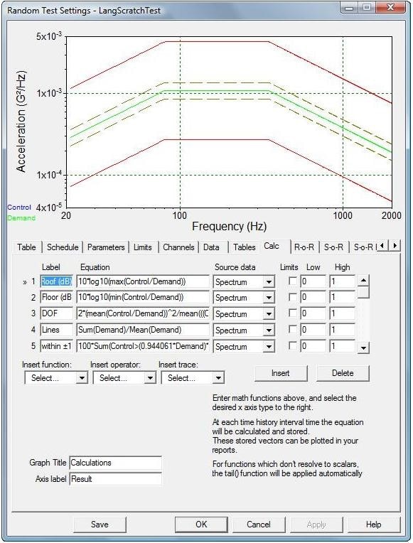 Figure 4: the CALC tab of a VibrationView test SETUP allows the addition of user-defined measurements to a test.