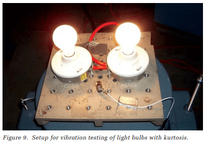 setup for vibration testing of light bulbs with kurtosis