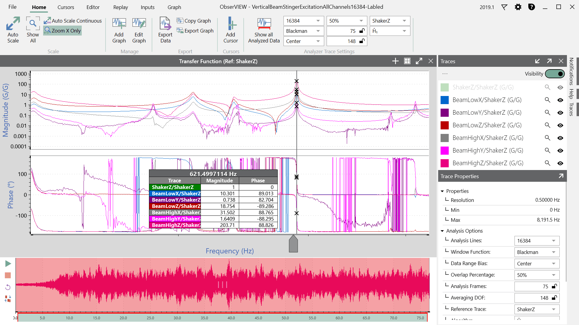 ObserVIEW feature screenshot