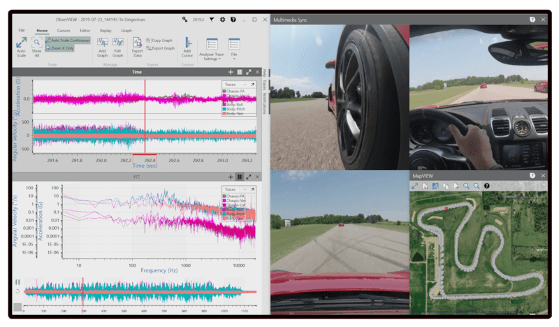 ObserVIEW track data