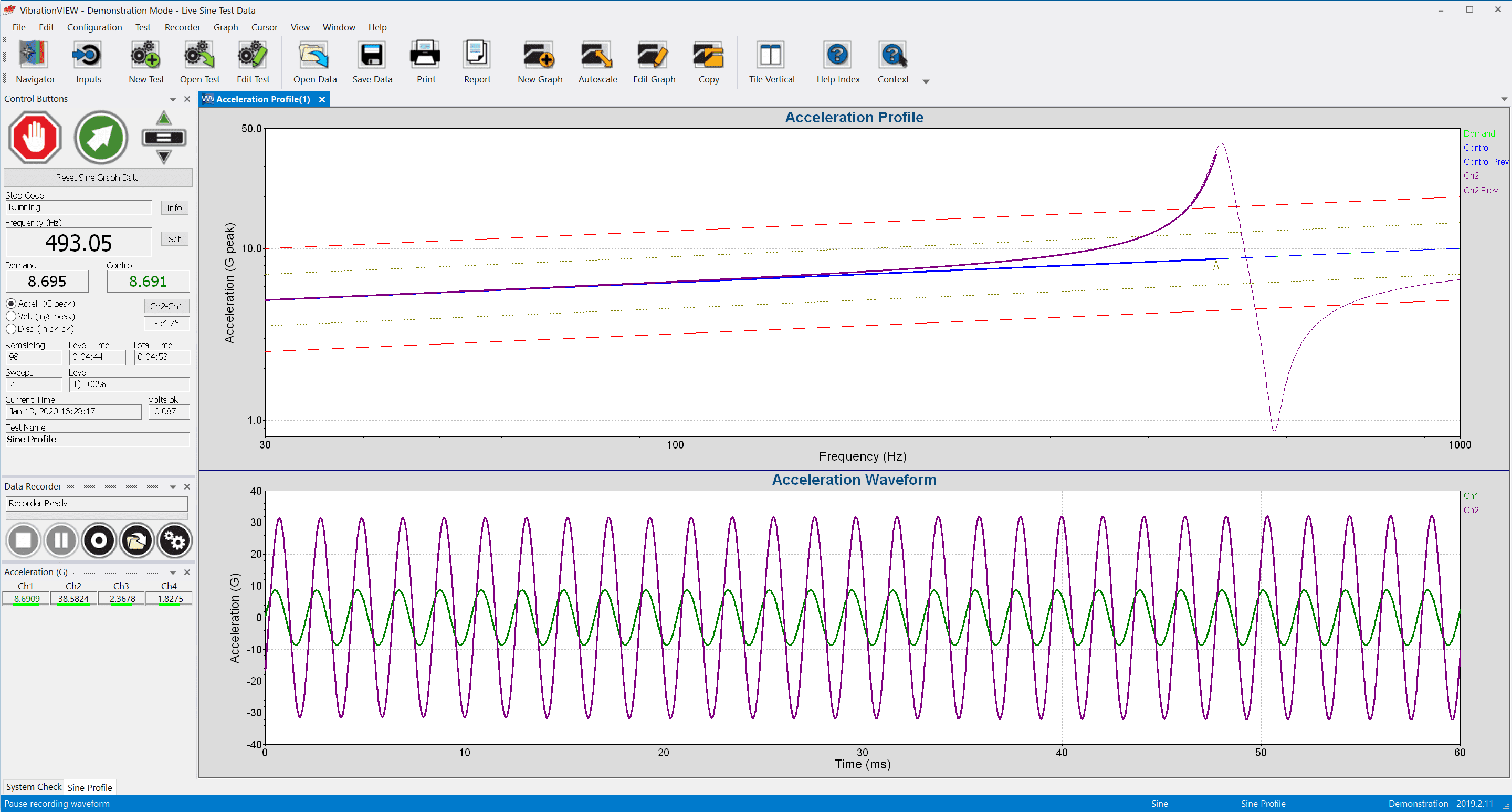 VibrationVIEW Sine profile sweep