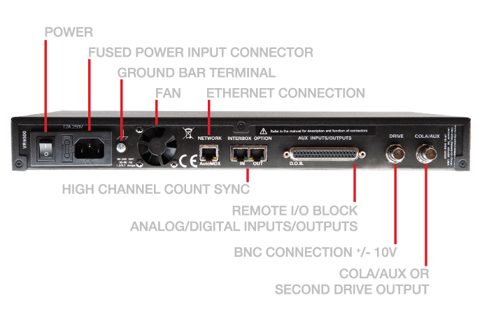 VR9500 Revolution Back