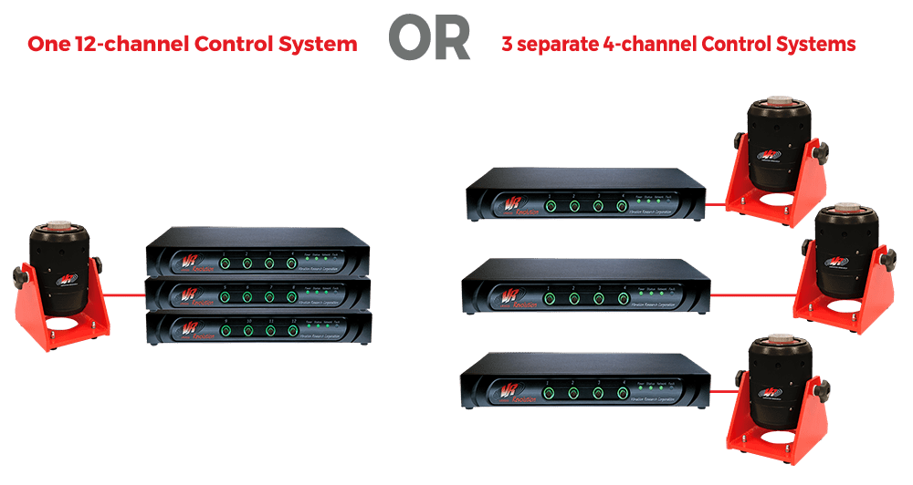 One 12-channel Control System or 3 separate 4-channel Control Systems