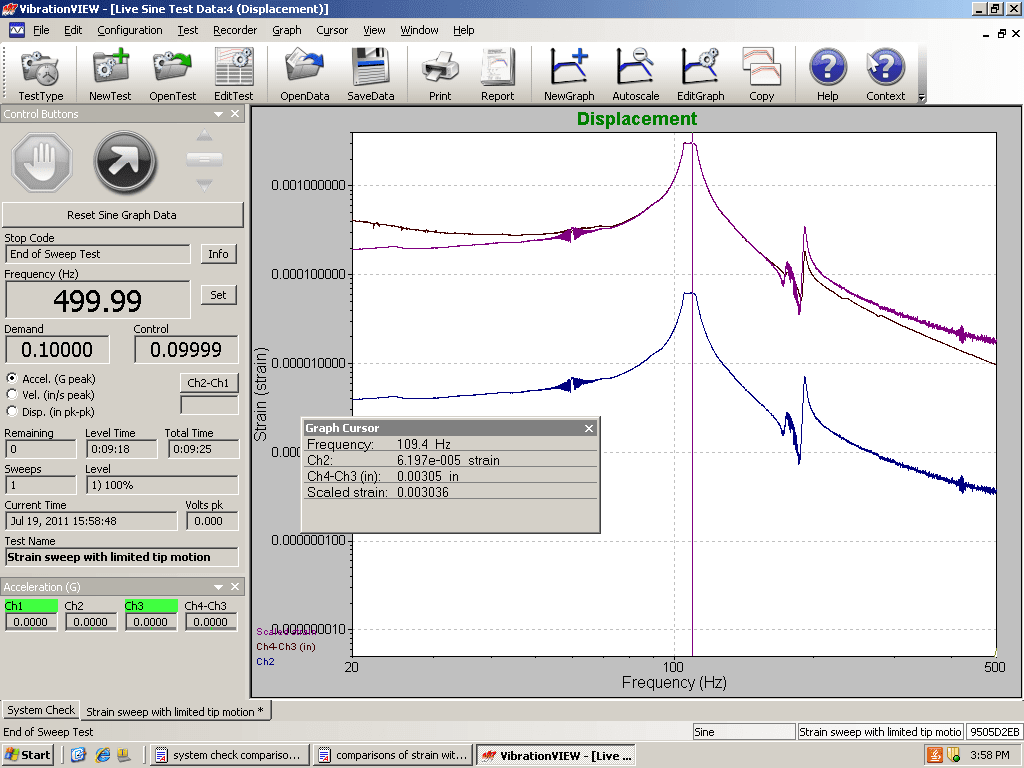 Displacement versus frequency graph with stress overlay for beam with heavier end mass