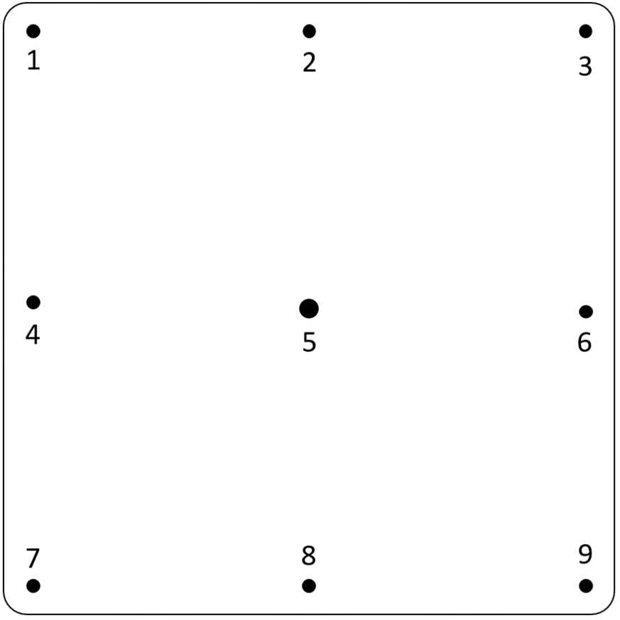 diagram of head expander labeled with the degrees of freedom