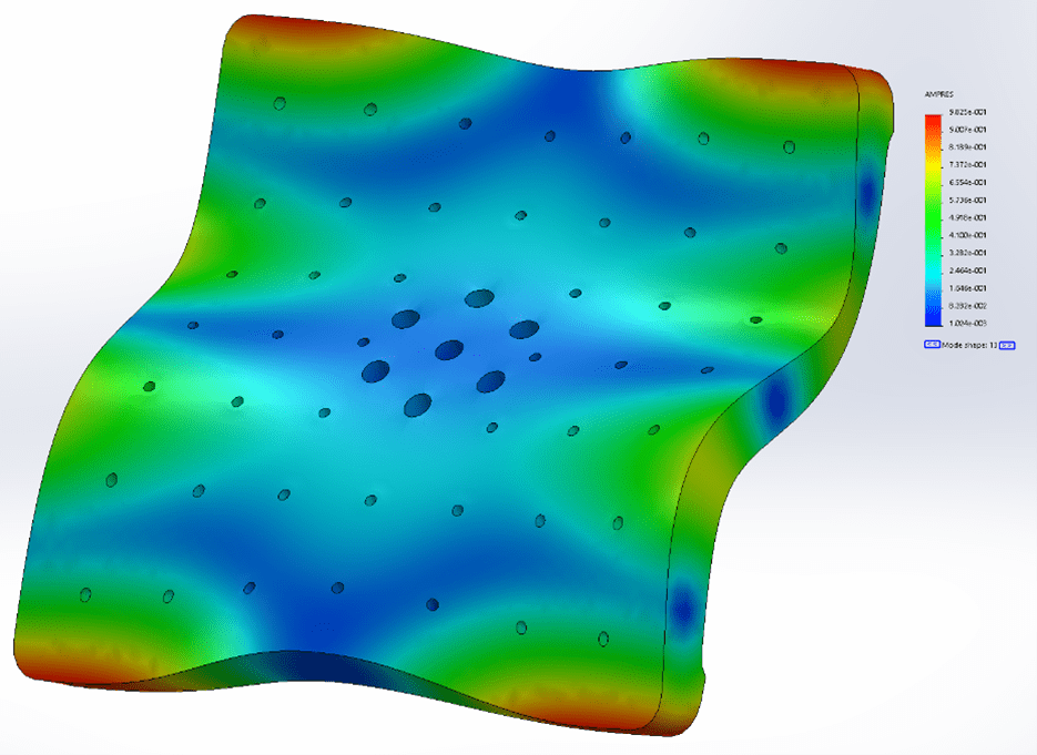 mode 6 shape