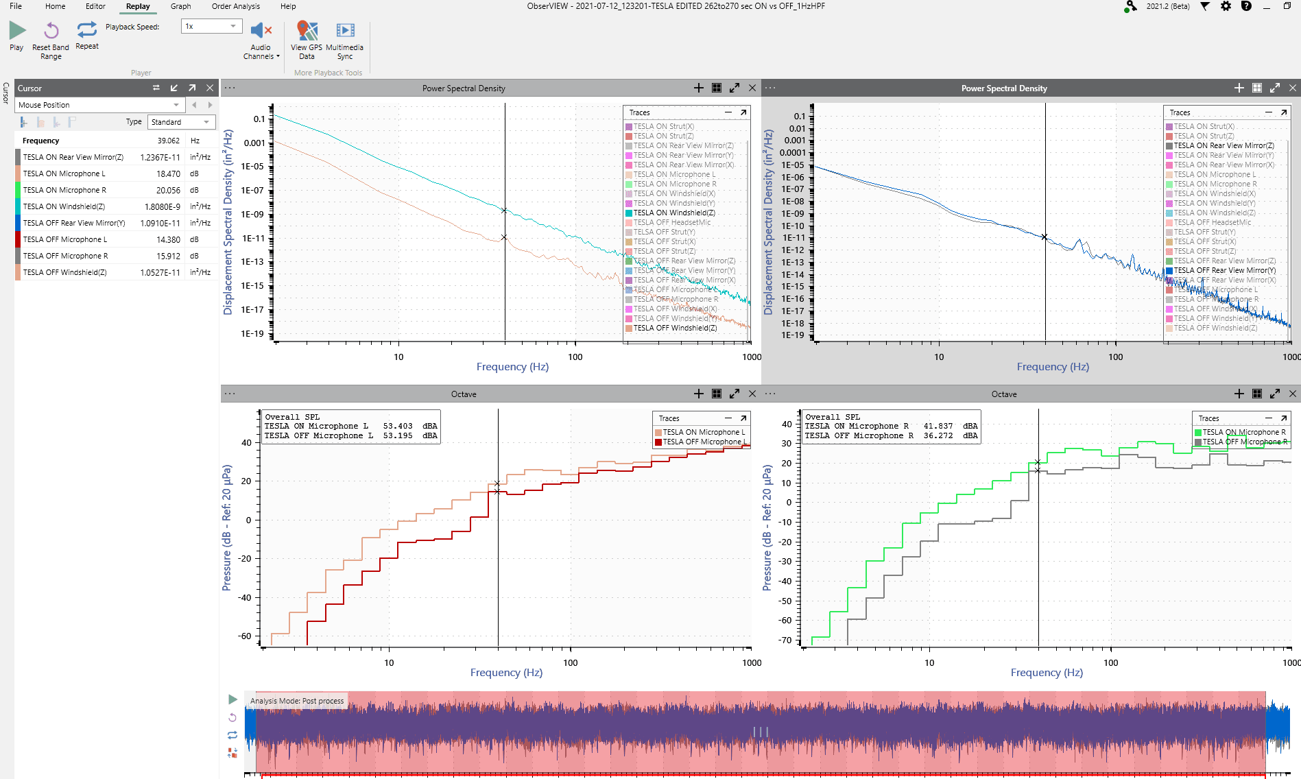 recording of the interior noise of a tesla