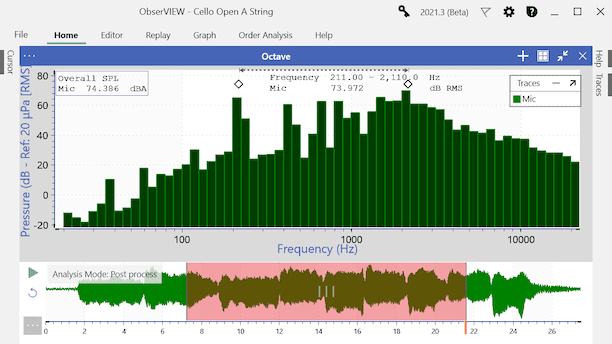 octave analysis RMS range