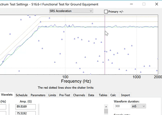 Fundamentals of Shock Response Spectra (SRS)