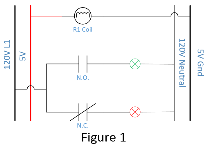 a typical relay configuration