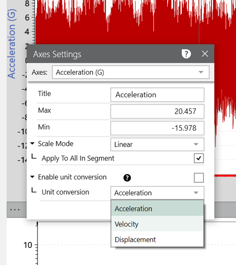 AVD conversion on time data