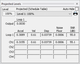 Projected Levels in VibrationVIEW