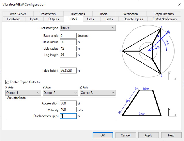 tripod outputs VR10500