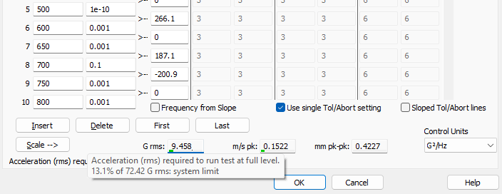 The Random Test Settings dialog in VibrationVIEW zoomed in to the acceleration required to run at full level and percent of system limit used.