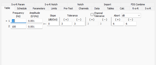 Advanced Random Vibration Test in VibrationVIEW thumbnail