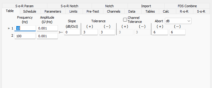 Advanced Random Vibration Test in VibrationVIEW
