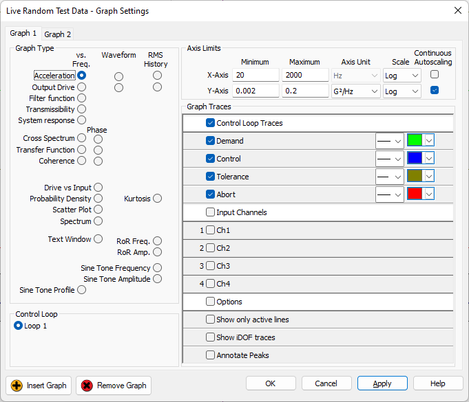 The Random Graph Settings dialog in the VibrationVIEW software with the "Show only active lines" option.