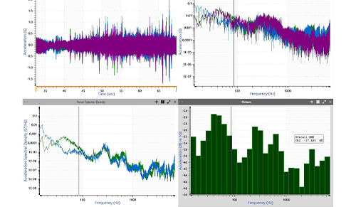 5 Reasons to Download ObserVIEW Signal Analysis Software thumbnail
