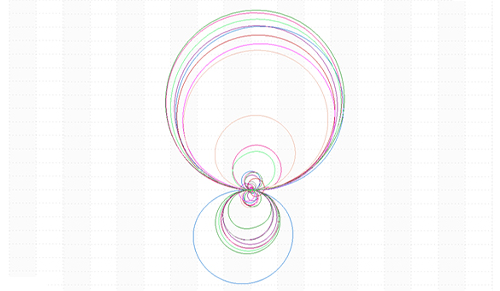 Modal Testing: Nyquist Plot and Frequency Response Analysis thumbnail