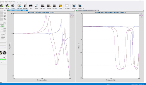 Compare Vibration Signals using the Analyzer Software thumbnail