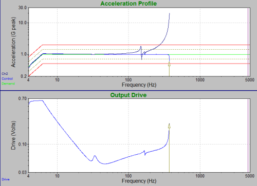 Tuning the Slew Rate in Sine thumbnail