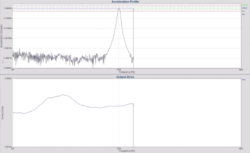 Filters in VibrationVIEW thumbnail