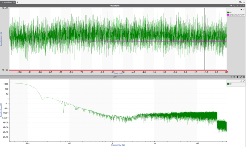 Automating Data Analysis Between Test Levels with Math Traces thumbnail