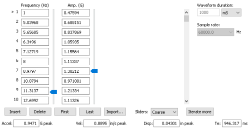 Automating SRS Waveform Synthesis thumbnail