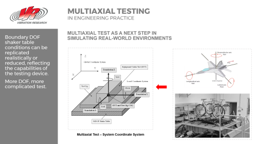 Multiaxial Testing Applied thumbnail