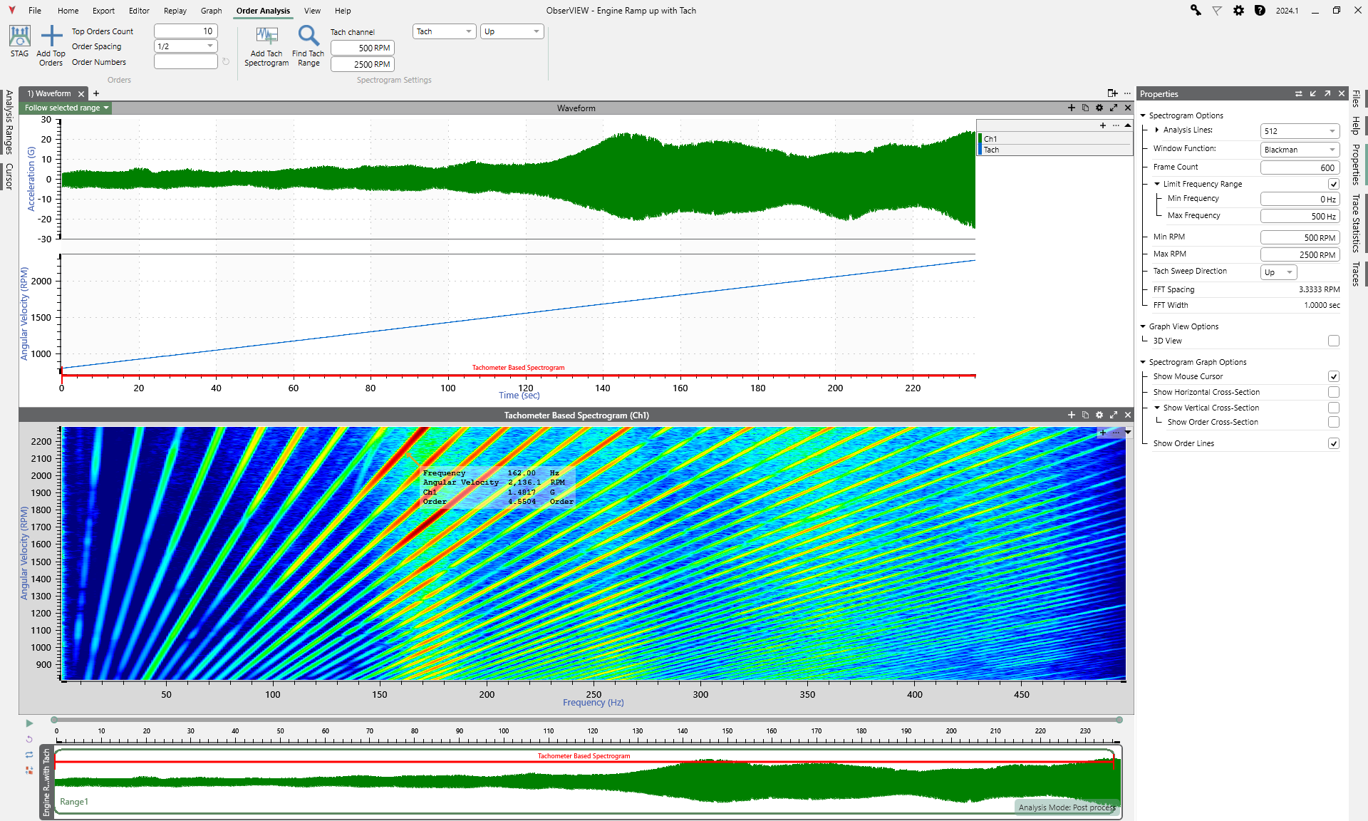 An engine ramp-up tachometer recording and corresponding tach spectrogram