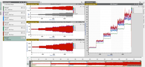 Applications of Statistics Graph Traces in ObserVIEW thumbnail