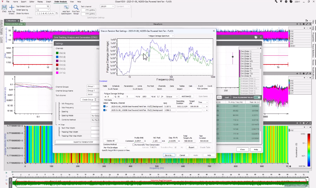 A screen capture of the ObserVIEW software. In the foreground, a dialog box from the VibrationVIEW software displays an accelerated random test profile.