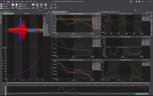 Sine Data Reduction Walkthrough thumbnail