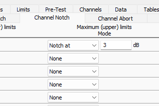 Maximum (upper) limits Mode column in the Channel Notch tab in VibrationVIEW