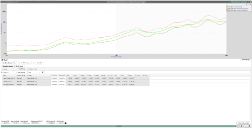 ERS for Test Acceleration Validation thumbnail